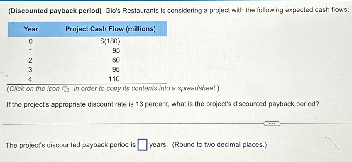 (Discounted payback period) Gio's Restaurants is considering a project with the following expected cash flows:
Year
0
Project Cash Flow (millions)
$(180)
1
2
3
4
95
60
95
110
(Click on the icon in order to copy its contents into a spreadsheet.)
If the project's appropriate discount rate is 13 percent, what is the project's discounted payback period?
The project's discounted payback period is
years. (Round to two decimal places.)