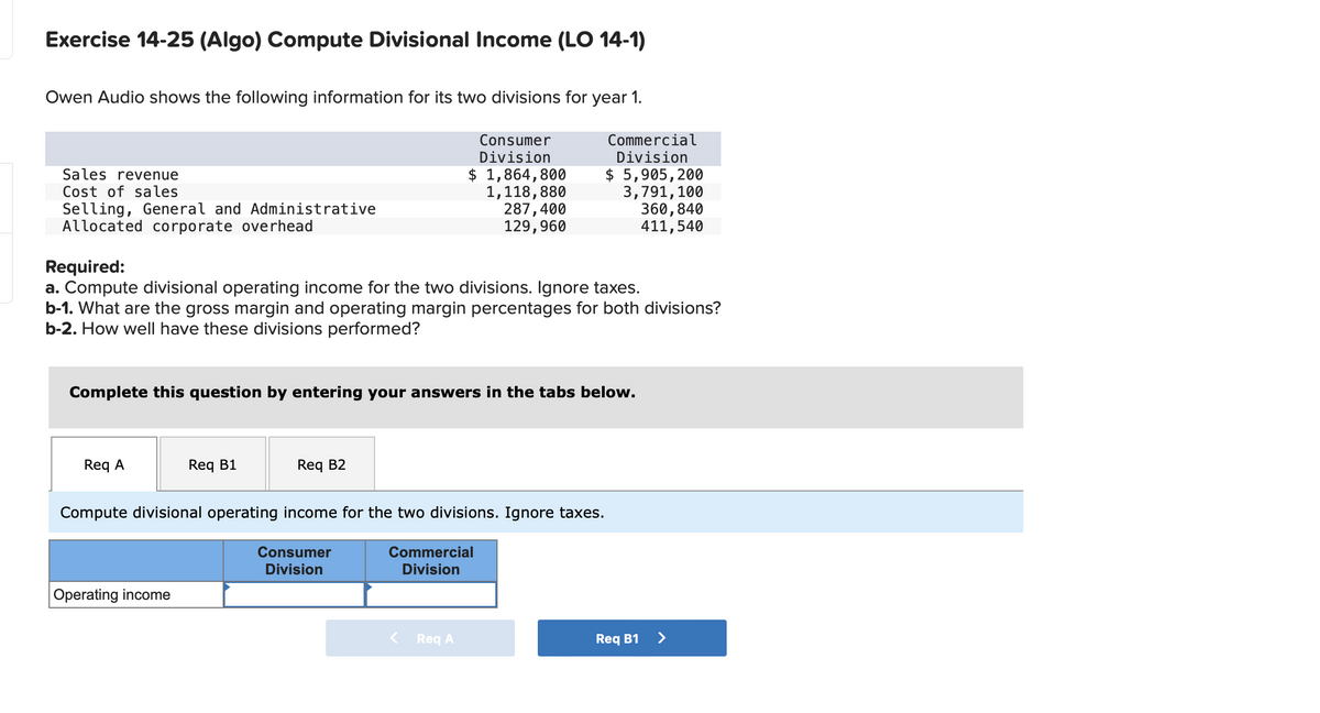 Exercise 14-25 (Algo) Compute Divisional Income (LO 14-1)
Owen Audio shows the following information for its two divisions for year 1.
Consumer
Division
Commercial
Division
Sales revenue
Cost of sales
$ 1,864,800
Selling, General and Administrative
Allocated corporate overhead
1,118,880
287,400
129,960
$ 5,905,200
3,791,100
360,840
411,540
Required:
a. Compute divisional operating income for the two divisions. Ignore taxes.
b-1. What are the gross margin and operating margin percentages for both divisions?
b-2. How well have these divisions performed?
Complete this question by entering your answers in the tabs below.
Req A
Req B1
Req B2
Compute divisional operating income for the two divisions. Ignore taxes.
Operating income
Consumer
Division
Commercial
Division
Req A
Req B1
>