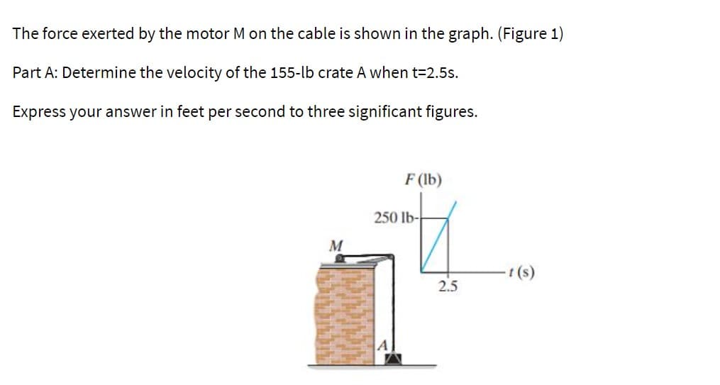 The force exerted by the motor M on the cable is shown in the graph. (Figure 1)
Part A: Determine the velocity of the 155-lb crate A when t=2.5s.
Express your answer in feet per second to three significant figures.
F (lb)
250 lb-
M
t (s)
2.5
A
