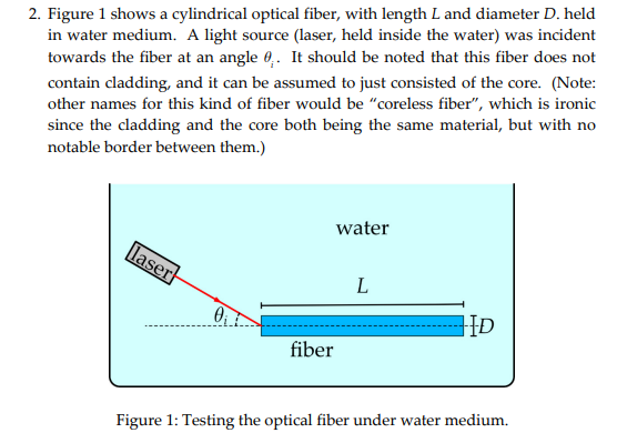 2. Figure 1 shows a cylindrical optical fiber, with length L and diameter D. held
in water medium. A light source (laser, held inside the water) was incident
towards the fiber at an angle 0,. It should be noted that this fiber does not
contain cladding, and it can be assumed to just consisted of the core. (Note:
other names for this kind of fiber would be "coreless fiber", which is ironic
since the cladding and the core both being the same material, but with no
notable border between them.)
water
laser
L
HD
fiber
Figure 1: Testing the optical fiber under water medium.
