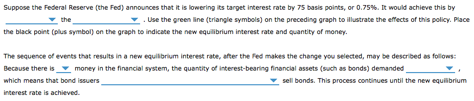 Suppose the Federal Reserve (the Fed) announces that it is lowering its target interest rate by 75 basis points, or 0.75%. It would achieve this by
the
. Use the green line (triangle symbols) on the preceding graph to illustrate the effects of this policy. Place
the black point (plus symbol) on the graph to indicate the new equilibrium interest rate and quantity of money.
The sequence of events that results in a new equilibrium interest rate, after the Fed makes the change you selected, may be described as follows:
Because there is money in the financial system, the quantity of interest-bearing financial assets (such as bonds) demanded
which means that bond issuers
interest rate is achieved.
sell bonds. This process continues until the new equilibrium