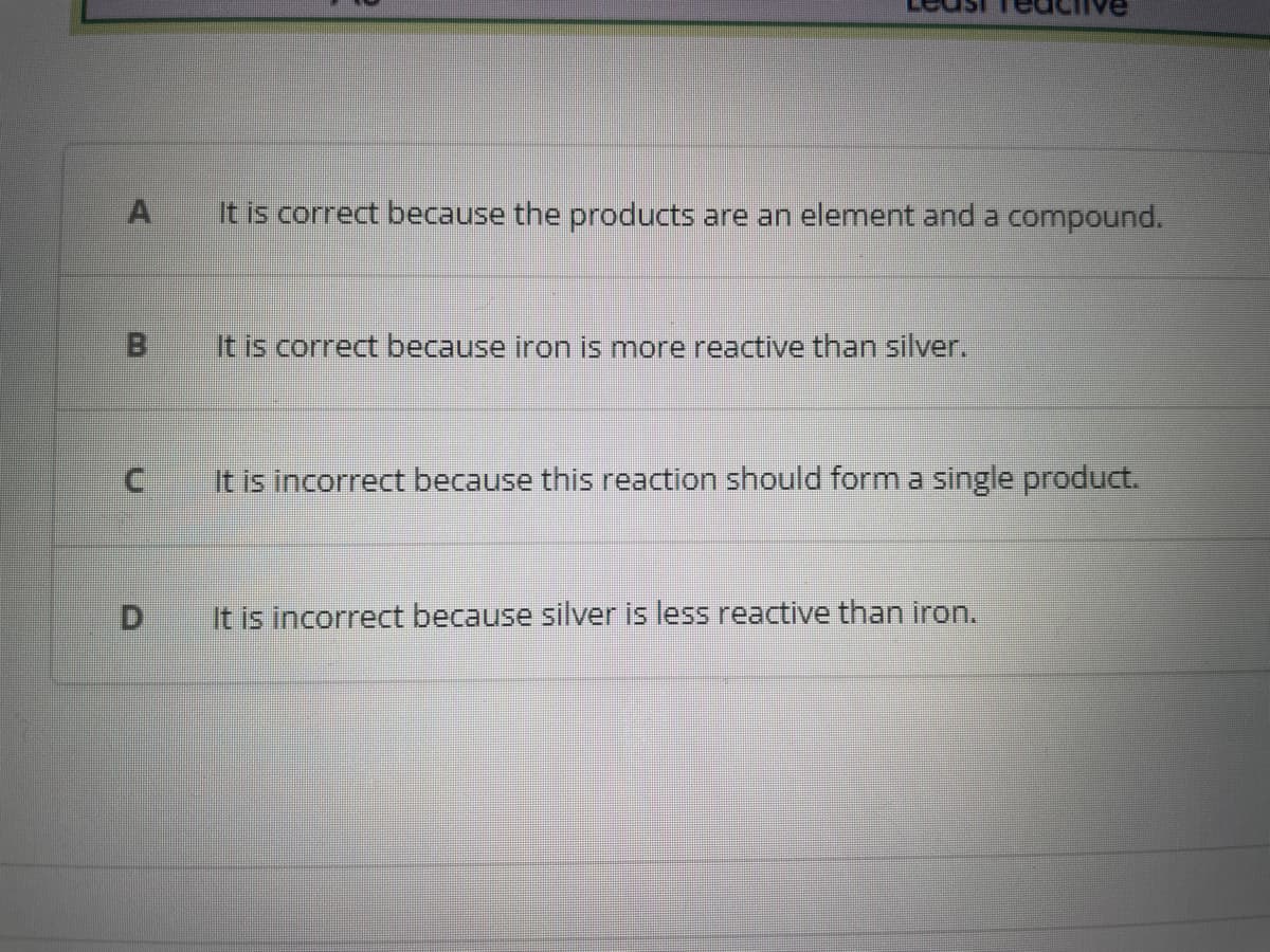 A It is correct because the products are an element and a compound.
00
U
It is correct because iron is more reactive than silver.
It is incorrect because this reaction should form a single product.
D It is incorrect because silver is less reactive than iron.