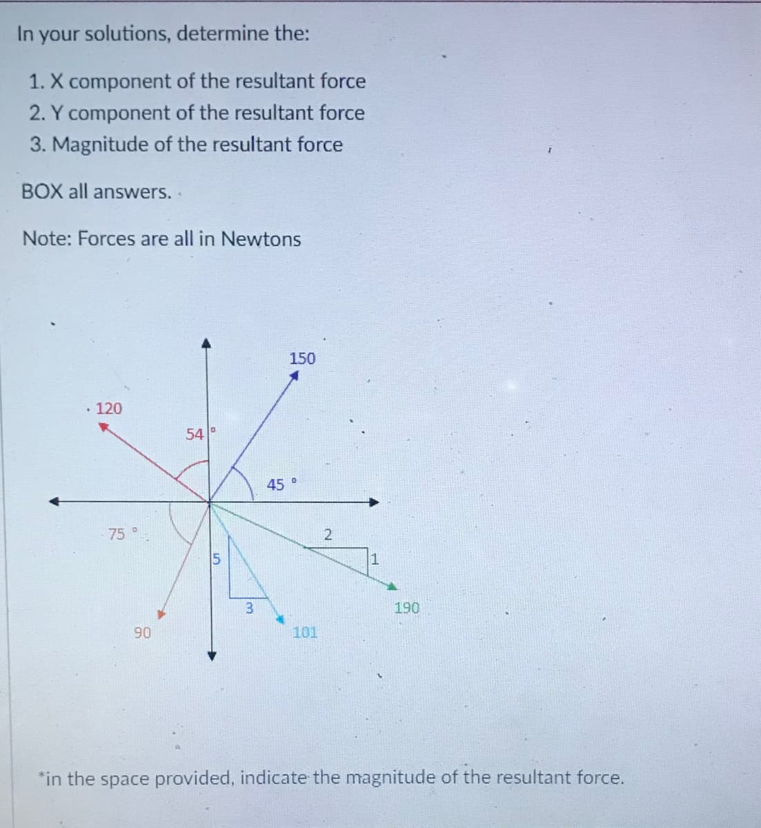 In your solutions, determine the:
1. X component of the resultant force
2. Y component of the resultant force
3. Magnitude of the resultant force
BOX all answers.
Note: Forces are all in Newtons
150
• 120
54 0
45 D
75 °
2
1
190
90
101
*in the space provided, indicate the magnitude of the resultant force.
5.
