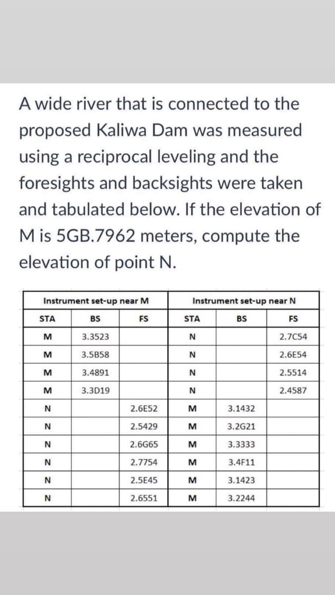 A wide river that is connected to the
proposed Kaliwa Dam was measured
using a reciprocal leveling and the
foresights and backsights were taken
and tabulated below. If the elevation of
M is 5GB.7962 meters, compute the
elevation of point N.
Instrument set-up near M
Instrument set-up near N
STA
BS
FS
STA
BS
FS
M
3.3523
N
2.7C54
M
3.5B58
N
2.6E54
M
3.4891
N
2.5514
M
3.3D19
2.4587
N
2.6E52
M
3.1432
N
2.5429
M
3.2G21
N
2.6G65
M
3.3333
N
2.7754
M
3.4F11
N
2.5E45
M
3.1423
N
2.6551
M
3.2244
