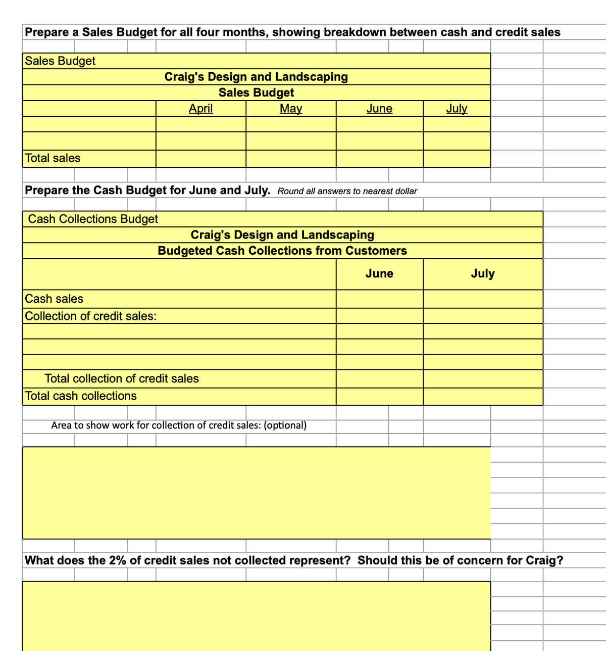 Prepare a Sales Budget for all four months, showing breakdown between cash and credit sales
Sales Budget
Total sales
Cash sales
Collection of credit sales:
Craig's Design and Landscaping
Sales Budget
May
April
Prepare the Cash Budget for June and July. Round all answers to nearest dollar
Cash Collections Budget
Total cash collections
Total collection of credit sales
June
Craig's Design and Landscaping
Budgeted Cash Collections from Customers
June
Area to show work for collection of credit sales: (optional)
July
July
What does the 2% of credit sales not collected represent? Should this be of concern for Craig?