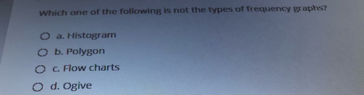 Which one of the following is not the types of frequency graphs?
O a. Histogram
O b. Polygon
O C. Flow charts
O d. Ogive

