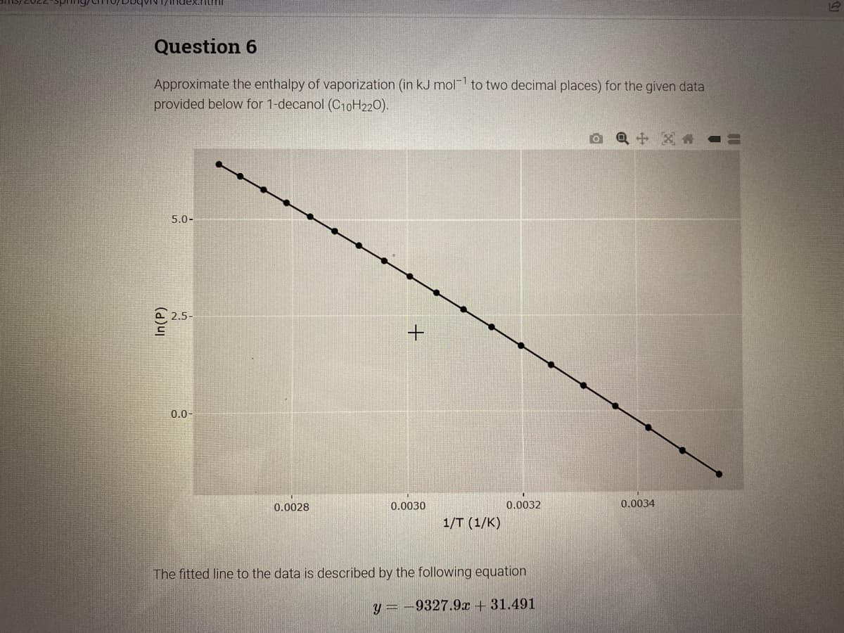 Question 6
Approximate the enthalpy of vaporization (in kJ mol to two decimal places) for the given data
provided below for 1-decanol (C10H220).
5.0-
2.5-
0.0-
0.0028
0.0030
0.0032
0.0034
1/T (1/K)
The fitted line to the data is described by the following equation
y = -9327.9x +31.491
(d)u
