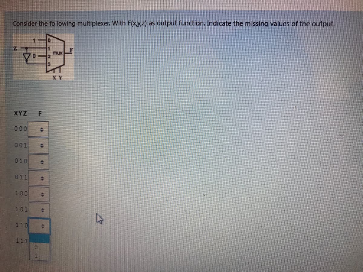 Consider the following multiplexer. With F(x,y,z) as output function. Indicate the missing values of the output.
1 0
mux
X Y
XYZ
000
001
010
011
100
101
110
111
F.
