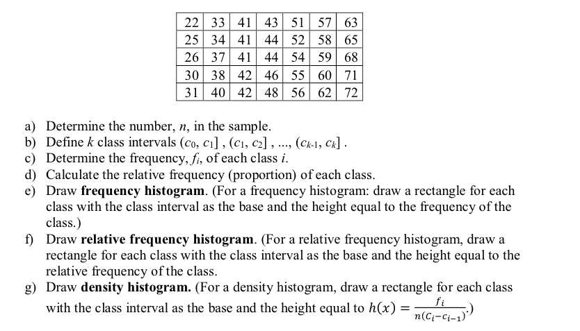 22 33 41 43 51 57 63
25 34 41 44
26 37 41 44
30 38 42 46
31 40 42 48
52 58 65
54 59 68
55 60 71
56 62 72
a) Determine the number, n, in the sample.
b) Define k class intervals (co, c1] , (C1, c2], ..., (Ck-1, Ck] .
c) Determine the frequency, fi, of each class i.
d) Calculate the relative frequency (proportion) of each class.
e) Draw frequency histogram. (For a frequency histogram: draw a rectangle for each
class with the class interval as the base and the height equal to the frequency of the
class.)
f) Draw relative frequency histogram. (For a relative frequency histogram, draw a
rectangle for each class with the class interval as the base and the height equal to the
relative frequency of the class.
g) Draw density histogram. (For a density histogram, draw a rectangle for each class
with the class interval as the base and the height equal to h(x) = ,(crc o)
fi
n(C;-ci-1)'
