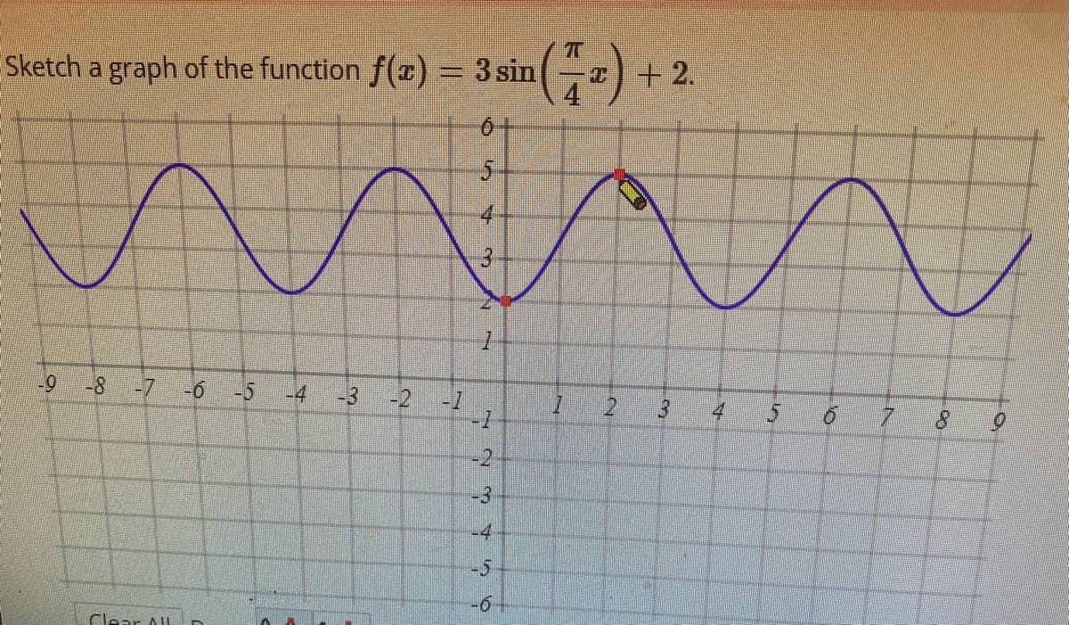 Sketch a graph of the function f(x) = 3 sin
6-
-9
-8 -7 -6 -5
Clear All
D
-3 -2
L
3
N
723
-2
(7₁) +2.
-4
-5
-6
7 2
N
13 4 5 6 7
Ce
9