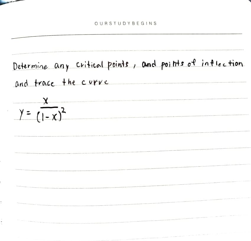 OURSTUD YBEGINS
Determine any critical points , and poi nts of intlection
and trace + he curve.
y= (1-x)*
....
