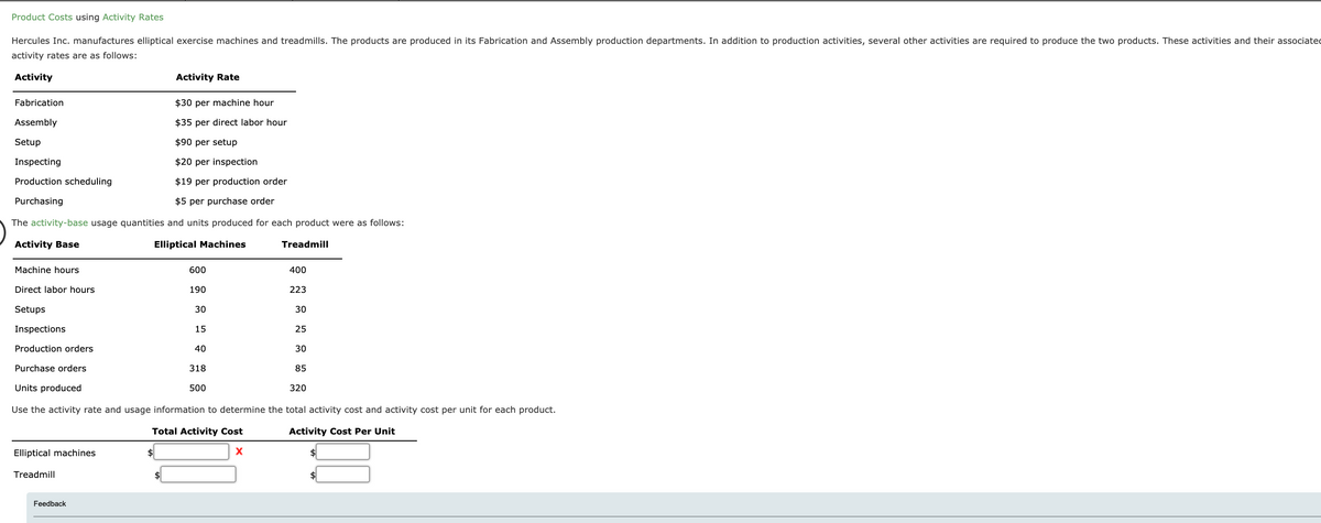 Product Costs using Activity Rates
Hercules Inc. manufactures elliptical exercise machines and treadmills. The products are produced in its Fabrication and Assembly production departments. In addition to production activities, several other activities are required to produce the two products. These activities and their associated
activity rates are as follows:
Activity
Activity Rate
Fabrication
$30 per machine hour
Assembly
$35 per direct labor hour
Setup
$90 per setup
Inspecting
$20 per inspection
Production scheduling
$19 per production order
Purchasing
$5 per purchase order
The activity-base usage quantities and units produced for each product were as follows:
Activity Base
Elliptical Machines
Treadmill
Machine hours
600
400
Direct labor hours
190
223
Setups
30
30
Inspections
15
25
Production orders
40
30
Purchase orders
318
85
Units produced
500
320
Use the activity rate and usage information to determine the total activity cost and activity cost per unit for each product.
Total Activity Cost
Activity Cost Per Unit
Elliptical machines
2$
Treadmill
2$
Feedback

