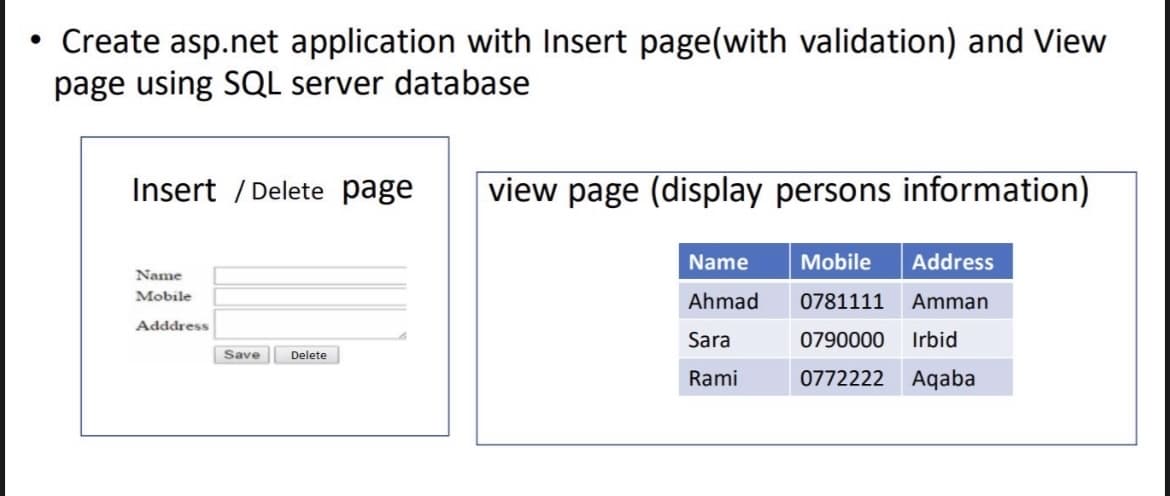 • Create asp.net application with Insert page(with validation) and View
page using SQL server database
Insert/Delete page
Name
Mobile
Adddress
Save
Delete
view page (display persons information)
Name Mobile Address
Ahmad
0781111 Amman
Sara
0790000 Irbid
Rami
0772222 Aqaba