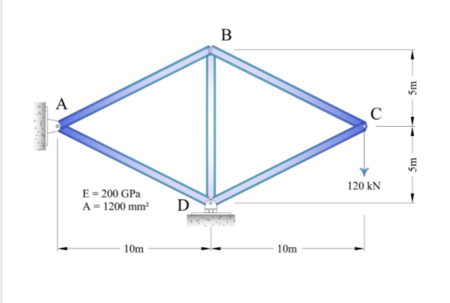 В
A
C
120 kN
E= 200 GPa
A = 1200 mm?
D
10m
10m
