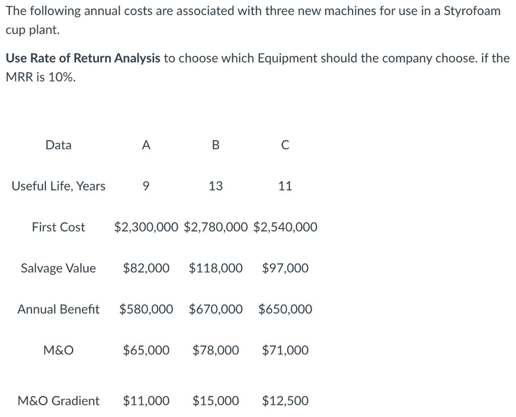 The following annual costs are associated with three new machines for use in a Styrofoam
cup plant.
Use Rate of Return Analysis to choose which Equipment should the company choose. if the
MRR is 10%.
Data
A
В
C
Useful Life, Years
9.
13
11
First Cost
$2,300,000 $2,780,000 $2,540,000
Salvage Value
$82,000
$118,000
$97,000
Annual Benefit
$580,000 $670,000 $650,000
M&O
$65,000
$78,000
$71,000
M&O Gradient
$11,000
$15,000
$12,500
