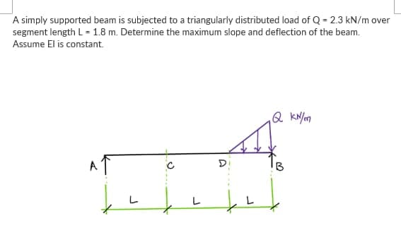 A simply supported beam is subjected to a triangularly distributed load of Q = 2.3 kN/m over
segment length L = 1.8 m. Determine the maximum slope and deflection of the beam.
Assume El is constant.
₂Q KN/m
A
Di
tu
U
L
B