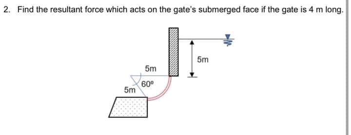 2. Find the resultant force which acts on the gate's submerged face if the gate is 4 m long.
5m
5m
60°
5m
