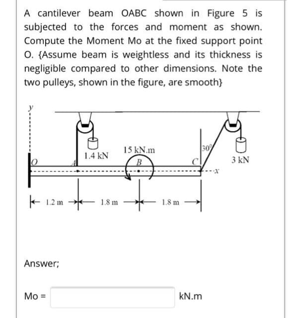 A cantilever beam OABC shown in Figure 5 is
subjected to the forces and moment as shown.
Compute the Moment Mo at the fixed support point
O. {Assume beam is weightless and its thickness is
negligible compared to other dimensions. Note the
two pulleys, shown in the figure, are smooth}
15 kN.m
30%
1.4 kN
B.
3 kN
+ 1.2 m
1.8 m
1.8 m
Answer;
Mo =
kN.m
