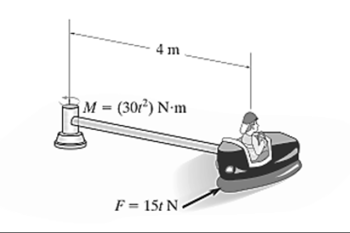 4 m
M = (301²) N-m
F = 15t N.