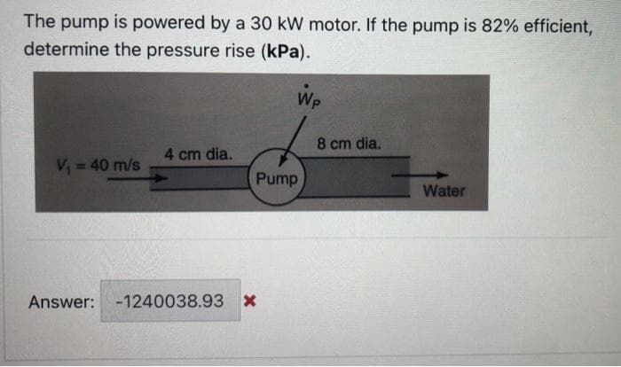 The pump is powered by a 30 kW motor. If the pump is 82% efficient,
determine the pressure rise (kPa).
Wp
8 cm dia.
4 cm dia.
V₁ = 40 m/s
Water
Answer: -1240038.93 X
Pump