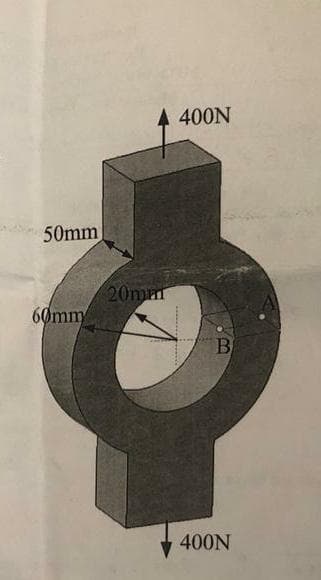 50mm
60mm
20mm
400N
B
400N