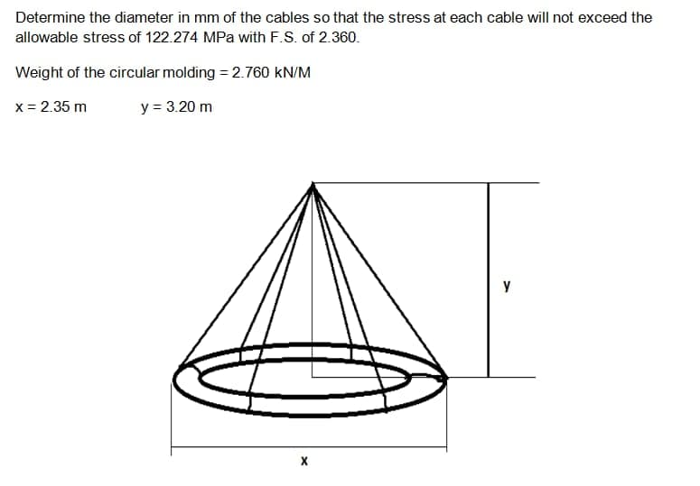 Determine the diameter in mm of the cables so that the stress at each cable will not exceed the
allowable stress of 122.274 MPa with F.S. of 2.360.
Weight of the circular molding = 2.760 kN/M
x = 2.35 m
y = 3.20 m
y
X