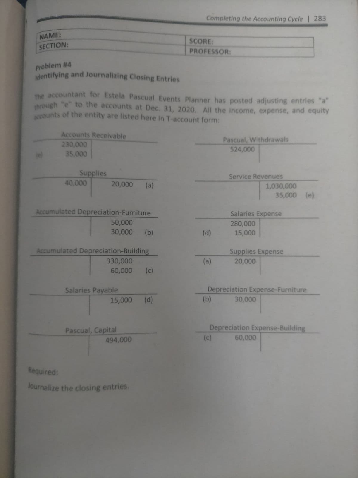 identifying and Journalizing Closing Entries
through "e" to the accounts at Dec. 31, 2020. All the income, expense, and equity
accounts of the entity are listed here in T-account form:
Journalize the closing entries.
Completing the Accounting Cycle | 283
NAME:
SCORE:
SECTION:
PROFESSOR:
Problem #4
dentifying and Journalizing Closing Entries
The accountant for Estela Pascual Events Planner has posted adjusting entries "a"
through "e" to the accounts at Dec. 31, 2020. All the income, expense, and equity
counts of the entity are listed here in T-account form:
Accounts Receivable
230,000
35,000
Pascual, Withdrawals
524,000
je)
Supplies
40,000
Service Revenues
20,000
(a)
1,030,000
35,000 (e)
Accumulated Depreciation-Furniture
Salaries Expense
50,000
280,000
30,000
(b)
(d)
15,000
Accumulated Depreciation-Building
Supplies Expense
330,000
60,000
(a)
20,000
(c)
Depreciation Expense-Furniture
(b)
Salaries Payable
15,000
(d)
30,000
Pascual, Capital
494,000
Depreciation Expense-Building
(c)
60,000
Required:
Journalize the closing entries.
