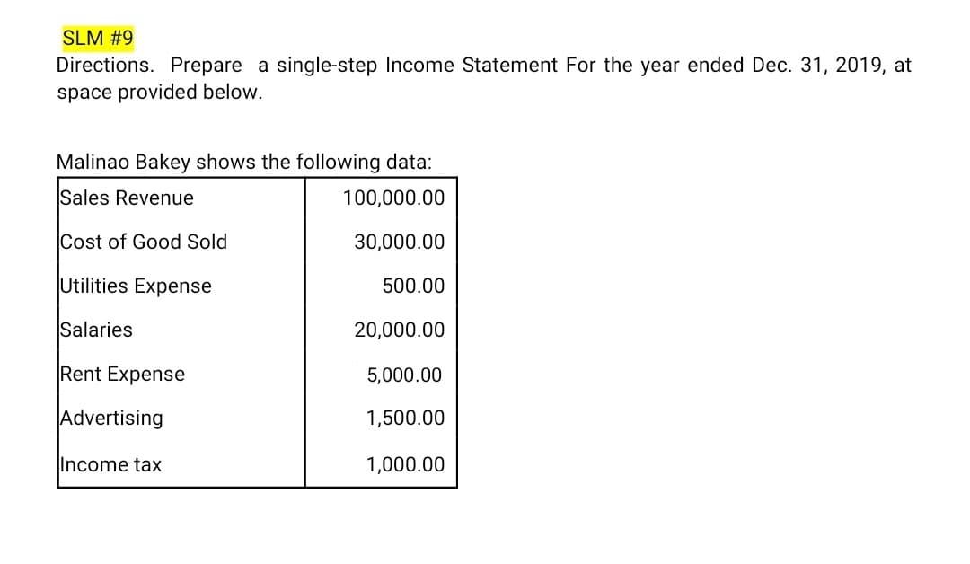 SLM #9
Directions. Prepare a single-step Income Statement For the year ended Dec. 31, 2019, at
space provided below.
Malinao Bakey shows the following data:
Sales Revenue
100,000.00
Cost of Good Sold
30,000.00
Utilities Expense
500.00
Salaries
20,000.00
Rent Expense
5,000.00
Advertising
1,500.00
Income tax
1,000.00
