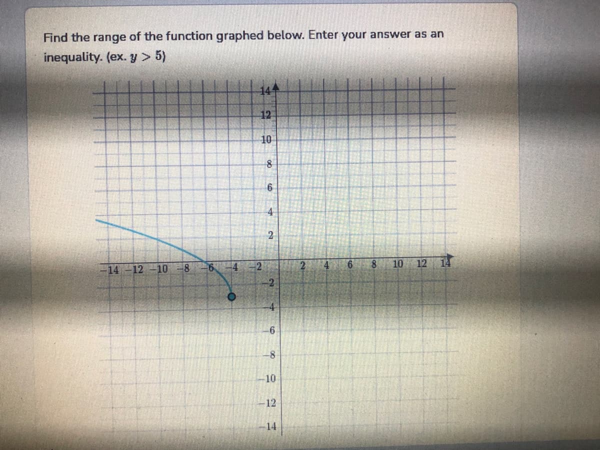 Find the range of the function graphed below. Enter your answer as an
inequality. (ex. y > 5)
-14-12-10 -8
6.
NE
O
144
12
10
8
6
4
2
-2
4
-6
-8
-10
-12
14
2
4
6
00
8
10
12