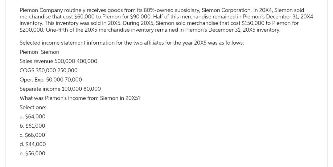 Piemon Company routinely receives goods from its 80%-owned subsidiary, Siemon Corporation. In 20X4, Siemon sold
merchandise that cost $60,000 to Piemon for $90,000. Half of this merchandise remained in Piemon's December 31, 20X4
inventory. This inventory was sold in 20X5. During 20X5, Siemon sold merchandise that cost $150,000 to Piemon for
$200,000. One-fifth of the 20X5 merchandise inventory remained in Piemon's December 31, 20X5 inventory.
Selected income statement information for the two affiliates for the year 20X5 was as follows:
Piemon Siemon
Sales revenue 500,000 400,000
COGS 350,000 250,000
Oper. Exp. 50,000 70,000
Separate income 100,000 80,000
What was Piemon's income from Siemon in 20X5?
Select one:
a. $64,000
b. $61,000
c. $68,000
d. $44,000
e. $56,000