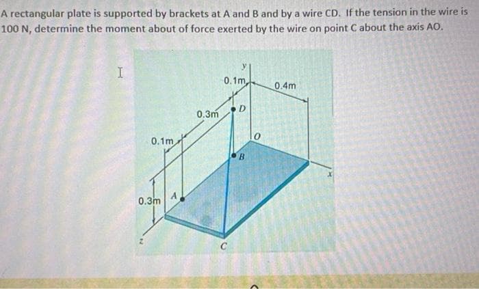 A rectangular plate is supported by brackets at A and B and by a wire CD. If the tension in the wire is
100 N, determine the moment about of force exerted by the wire on point C about the axis AO.
0.1m,
0.4m
D
0.3m
0.1m
B.
0.3m
