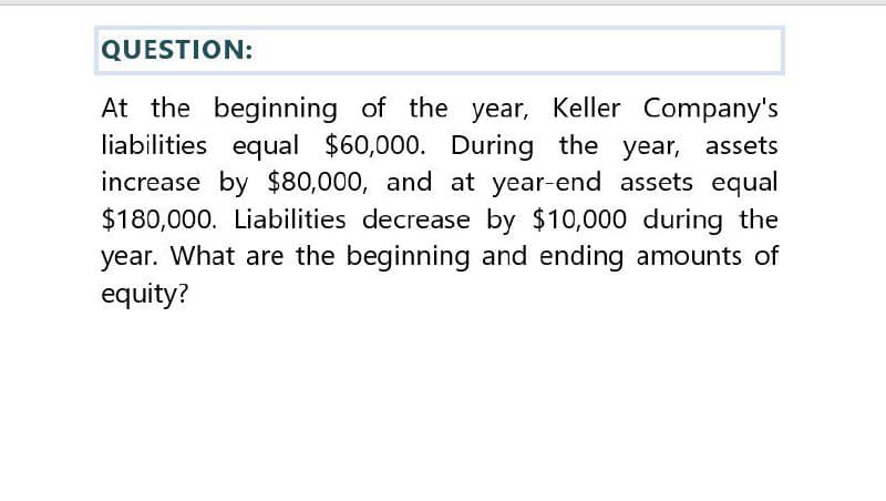 QUESTION:
At the beginning of the year, Keller Company's
liabilities equal $60,000. During the year, assets
increase by $80,000, and at year-end assets equal
$180,000. Liabilities decrease by $10,000 during the
year. What are the beginning and ending amounts of
equity?