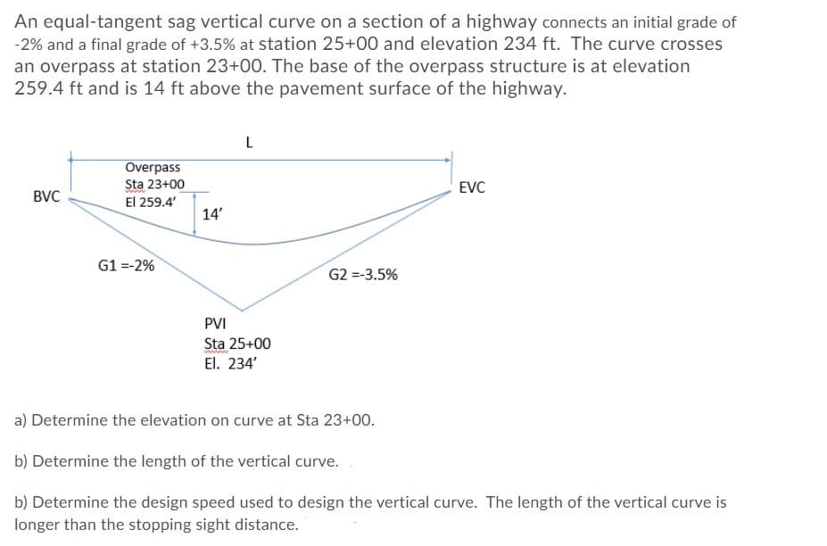 An equal-tangent sag vertical curve on a section of a highway connects an initial grade of
-2% and a final grade of +3.5% at station 25+00 and elevation 234 ft. The curve crosses
an overpass at station 23+00. The base of the overpass structure is at elevation
259.4 ft and is 14 ft above the pavement surface of the highway.
L
Overpass
Sta 23+00
El 259.4'
EVC
BVC
14'
G1 =-2%
G2 =-3.5%
PVI
Sta 25+00
El. 234'
a) Determine the elevation on curve at Sta 23+00.
b) Determine the length of the vertical curve.
b) Determine the design speed used to design the vertical curve. The length of the vertical curve is
longer than the stopping sight distance.
