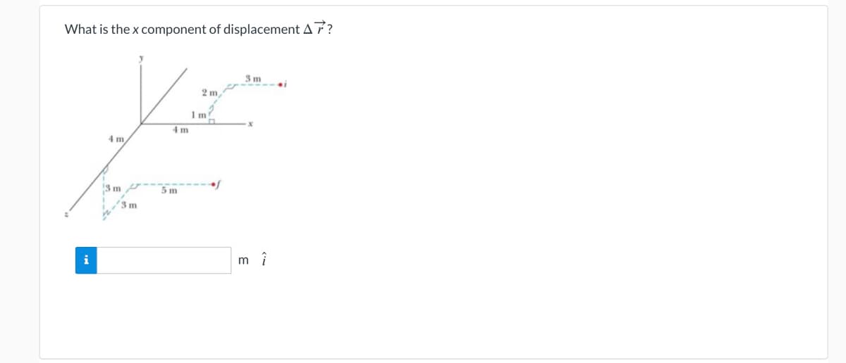 What is the x component of displacement A7?
2 m,
VE
1m
4m
i
4 m.
3 m
3m
5m
3 m
mî