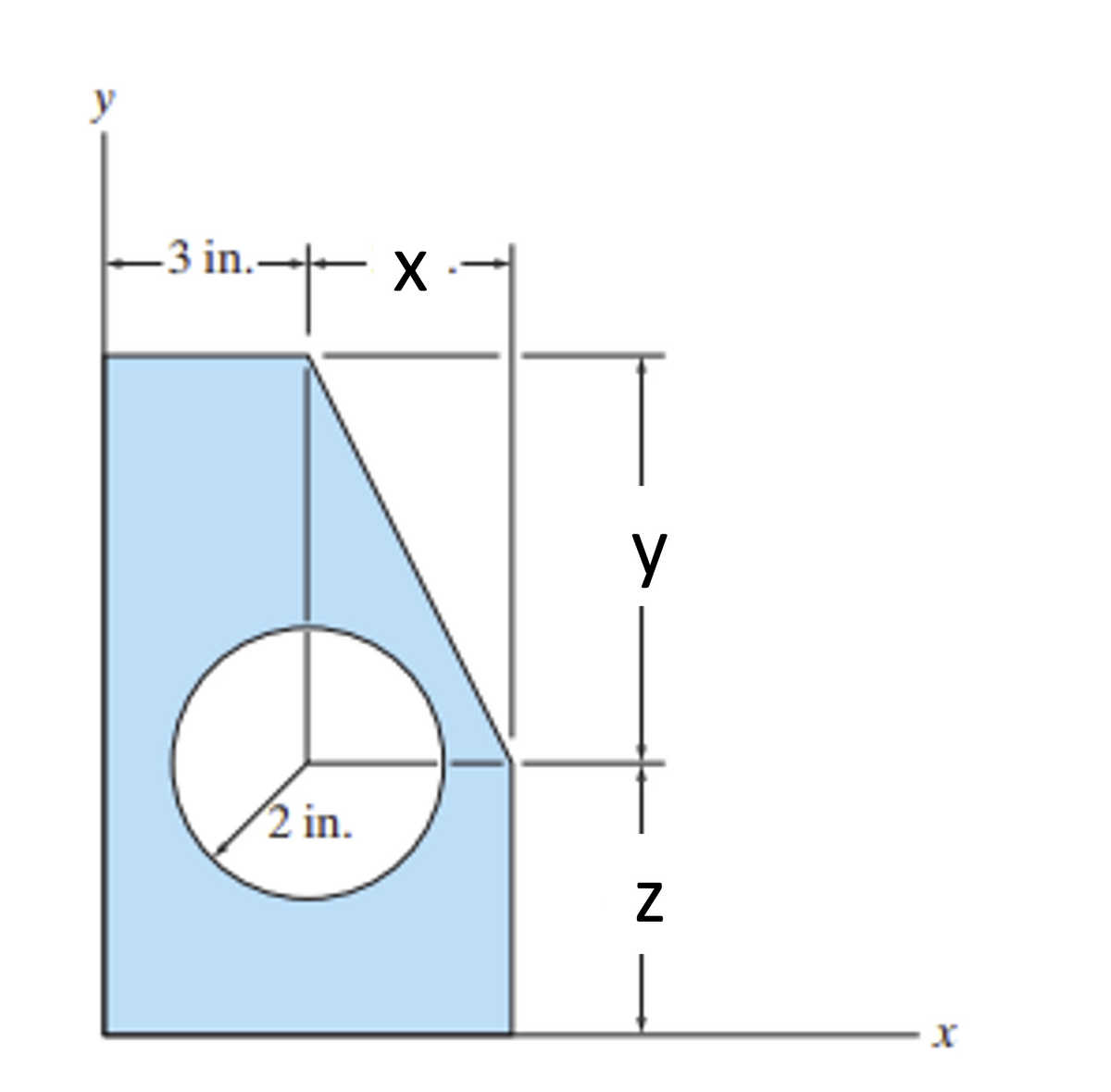 –3 in.-
y
2 in.
