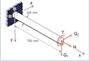 100 mm
750 mm
