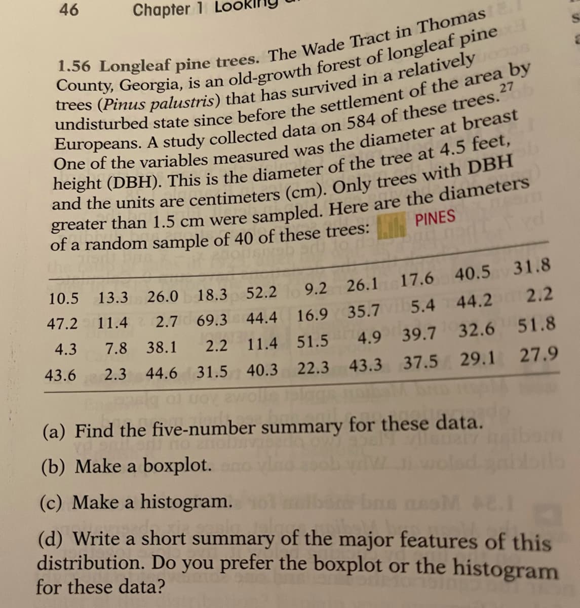 46
Chapter 1
County, Georgia, is an
old-growth forest of longleaf pine
a
27
Sreater than 1.5 cm were sampled, Here are the diameters
of a random sample of 40 of these trees:
PINES
10.5 13.3
26.0 18.3 52.2 9.2 26.1
17.6
40.5 31.8
47.2
11.4
2.7 69.3 44.4 16.9 35.7 i 5.4 44.2 2.2
4.3
7.8
38.1
2.2
11.4 51.5
4.9 39.7 32.6 51.8
43.6
2.3 44.6 31.5 40.3 22.3 43.3 37.5 29.1 27.9
(a) Find the five-number summary for these data.
no znol
(b) Make a boxplot.
(c) Make a histogram.
bns assM
(d) Write a short summary of the major features of this
distribution. Do you prefer the boxplot or the histogram
for these data?
