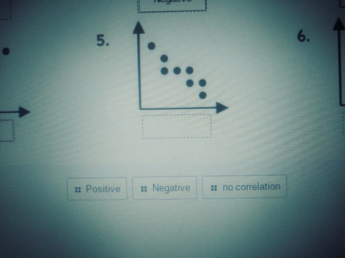 5.
6.
: Positive
# Negative
H no correlation
