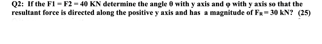 Q2: If the F1 = F2 = 40 KN determine the angle 0 with y axis and o with y axis so that the
resultant force is directed along the positive y axis and has a magnitude of FR=30 kN? (25)
a y
