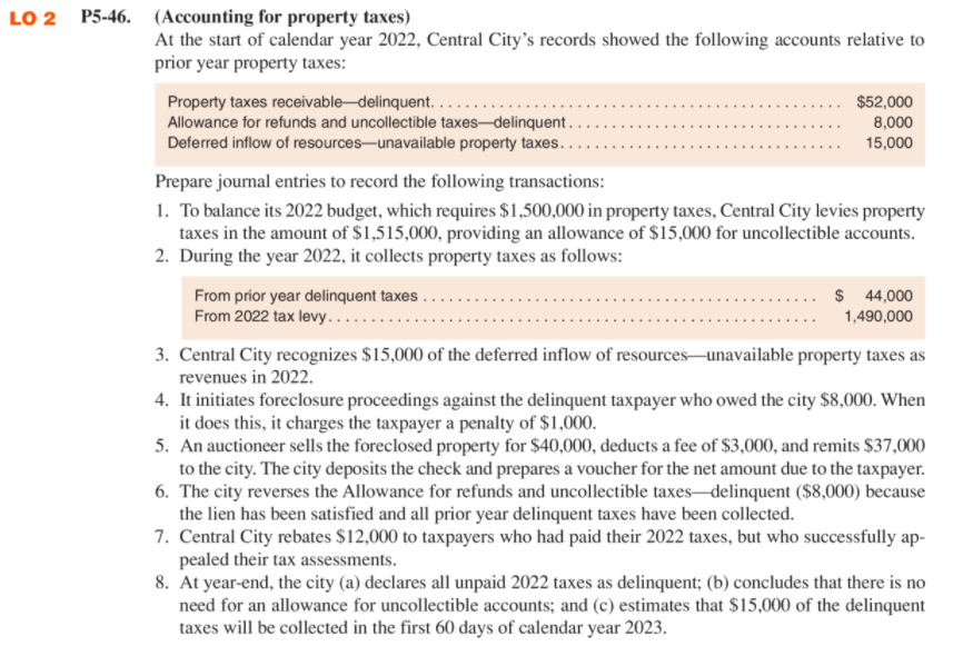 LO 2 P5-46. (Accounting for property taxes)
At the start of calendar year 2022, Central City's records showed the following accounts relative to
prior year property taxes:
Property taxes receivable-delinquent.
Allowance for refunds and uncollectible taxes-delinquent..
Deferred inflow of resources-unavailable property taxes..
$52,000
8,000
15,000
Prepare journal entries to record the following transactions:
1. To balance its 2022 budget, which requires $1,500,000 in property taxes, Central City levies property
taxes in the amount of $1,515,000, providing an allowance of $15,000 for uncollectible accounts.
2. During the year 2022, it collects property taxes as follows:
$ 44,000
From prior year delinquent taxes
From 2022 tax levy....
1,490,000
3. Central City recognizes $15,000 of the deferred inflow of resources-unavailable property taxes as
revenues in 2022.
4. It initiates foreclosure proceedings against the delinquent taxpayer who owed the city $8,000. When
it does this, it charges the taxpayer a penalty of $1,000.
5. An auctioneer sells the foreclosed property for $40,000, deducts a fee of $3,000, and remits $37,000
to the city. The city deposits the check and prepares a voucher for the net amount due to the taxpayer.
6. The city reverses the Allowance for refunds and uncollectible taxes–delinquent ($8,000) because
the lien has been satisfied and all prior year delinquent taxes have been collected.
7. Central City rebates $12,000 to taxpayers who had paid their 2022 taxes, but who successfully ap-
pealed their tax assessments.
8. At year-end, the city (a) declares all unpaid 2022 taxes as delinquent; (b) concludes that there is no
need for an allowance for uncollectible accounts; and (c) estimates that $15,000 of the delinquent
taxes will be collected in the first 60 days of calendar year 2023.
