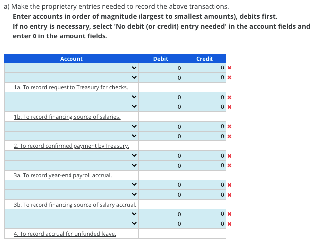 a) Make the proprietary entries needed to record the above transactions.
Enter accounts in order of magnitude (largest to smallest amounts), debits first.
If no entry is necessary, select 'No debit (or credit) entry needed' in the account fields and
enter 0 in the amount fields.
Account
Debit
Credit
la. To record request to Treasury for checks.
16. To record financing source of salaries.
0 x
2. To record confirmed payment by Treasury.
3a. To record year-end payroll accrual.
3b. To record financing source of salary accrual.
4. To record accrual for unfunded leave.
> >
> >
