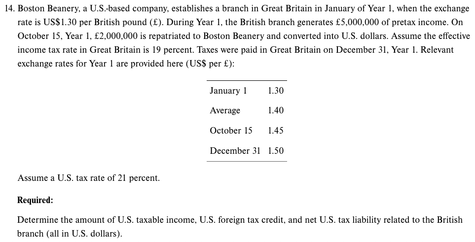 14. Boston Beanery, a U.S.-based company, establishes a branch in Great Britain in January of Year 1, when the exchange
rate is US$1.30 per British pound (£). During Year 1, the British branch generates £5,000,000 of pretax income. On
October 15, Year 1, £2,000,000 is repatriated to Boston Beanery and converted into U.S. dollars. Assume the effective
income tax rate in Great Britain is 19 percent. Taxes were paid in Great Britain on December 31, Year 1. Relevant
exchange rates for Year 1 are provided here (US$ per £):
January 1
1.30
Average
1.40
October 15
1.45
December 31 1.50
Assume a U.S. tax rate of 21 percent.
Required:
Determine the amount of U.S. taxable income, U.S. foreign tax credit, and net U.S. tax liability related to the British
branch (all in U.S. dollars).
