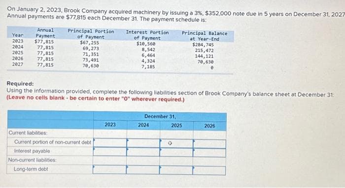 On January 2, 2023, Brook Company acquired machinery by issuing a 3%, $352,000 note due in 5 years on December 31, 2027
Annual payments are $77,815 each December 31. The payment schedule is:
Year
2023
2024
2825
2026
2027
Annual
Payment
$77,815
77,815
77,815
77,815
77,815
Principal Portion
of Payment
$67,255
69,273
71,351
73,491
70,630
Current liabilities:
Current portion of non-current debt
Interest payable
Non-current liabilities:
Long-term debt
Interest Portion
of Payment
$10,560
8,542
6,464
2023
4,324
7,185
Required:
Using the information provided, complete the following liabilities section of Brook Company's balance sheet at December 31:
(Leave no cells blank - be certain to enter "0" wherever required.)
December 31,
2024
Principal Balance
at Year-End
$284,745
215,472
2025
✪
144,121
70,630
e
2026