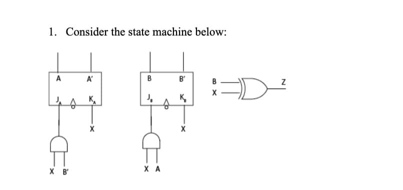 1. Consider the state machine below:
↓
A
B
B'
4
K₂
X B
A'
X A
B
X
=D-
Z