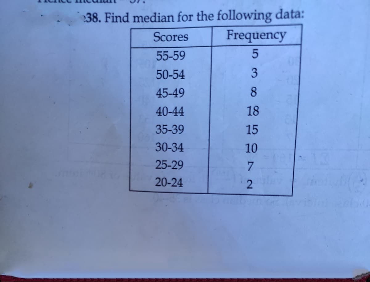 38. Find median for the following data:
Scores
Frequency
55-59
50-54
45-49
8
40-44
18
35-39
15
30-34
10
25-29
20-24
