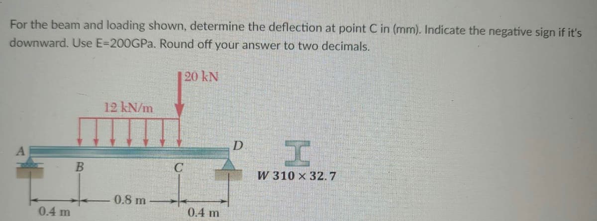 For the beam and loading shown, determine the deflection at point C in (mm). Indicate the negative sign if it's
downward. Use E-200GPa. Round off your answer to two decimals.
0.4 m
B
12 kN/m
0.8 m
20 kN
0.4 m
D
I
W 310 x 32.7