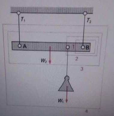 T
T2
OA
OB
W,
3\
W,
2.
