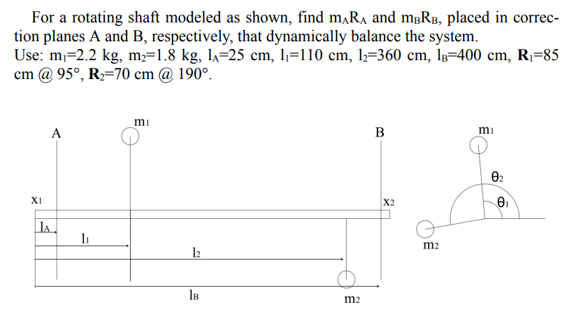 For a rotating shaft modeled as shown, find maRA and mgRB, placed in correc-
tion planes A and B, respectively, that dynamically balance the system.
Use: mı=2.2 kg, m;=1.8 kg, lA=25 cm, l=110 cm, 2=360 cm, lB=400 cm, R;=85
cm @ 95°, R2=70 cm @ 190°.
mi
A
B
mi
XI
X2
| l .
li
m2
12
IB
m2
