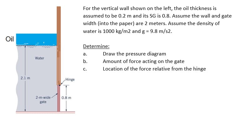 For the vertical wall shown on the left, the oil thickness is
assumed to be 0.2 m and its SG is 0.8. Assume the wall and gate
width (into the paper) are 2 meters. Assume the density of
water is 1000 kg/m2 and g = 9.8 m/s2.
Oil
Determine:
а.
Draw the pressure diagram
Water
b.
Amount of force acting on the gate
С.
Location of the force relative from the hinge
2.1 m
Hinge
2-m-wide
0.8 m
gate
