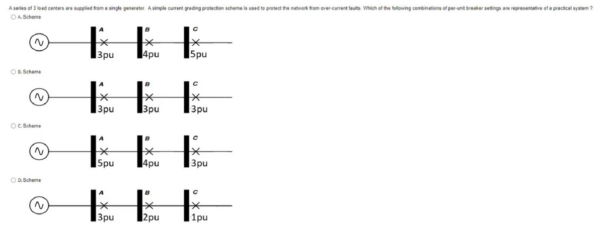 A series of 3 load centers are supplied from a single generator. A simple current grading protection scheme is used to protect the network from over-current faults. Which of the following combinations of per-unit breaker settings are representative of a practical system?
O A. Scheme
A
в
C
*
X
*
Зри
4pu
5pu
OB. Scheme
A
В
с
*
*
Зри
Зри
Зри
A
в
с
ГЕЕ
5pu 4pu
Зри
A
в
с
*
*
*
Зри
2pu
N
OC. Scheme
O D. Scheme
г
*
1pu